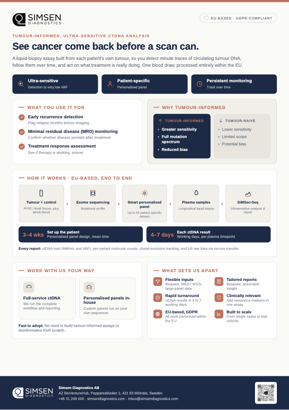 Simsen at a glance